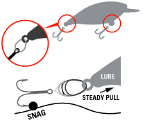 Lure Saver keeps you from loosing your baits